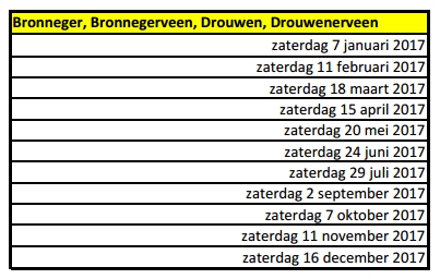 Wijziging ophaaldata oud papier Drouwenerveen